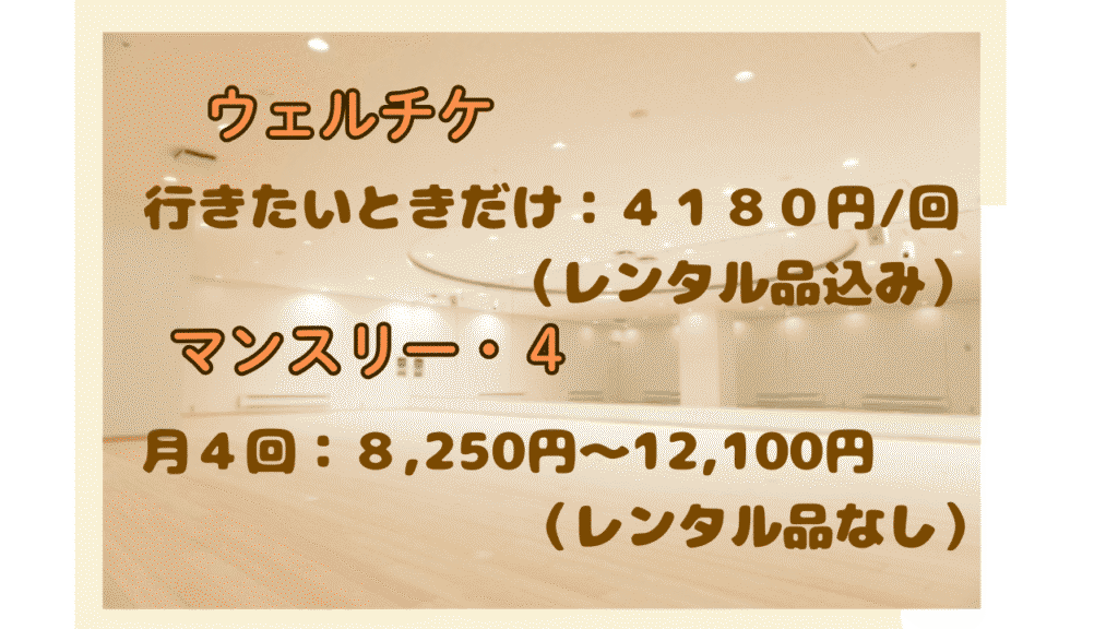 ウェルチケとマンスリー・４の比較イメージ