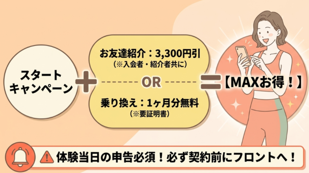 スタートキャンペーン　友達紹介　乗り換え