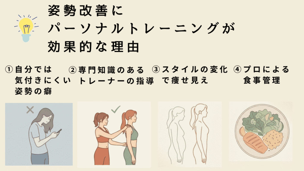 姿勢改善にパーソナルトレーニングが効果的な理由