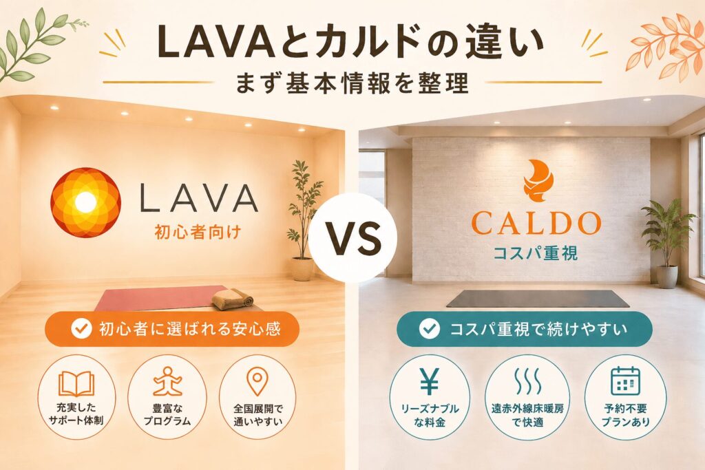 カルドとLAVAの違い