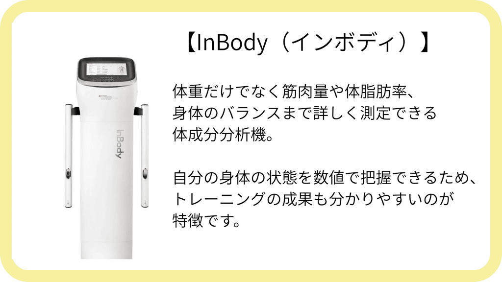 InBodyの説明