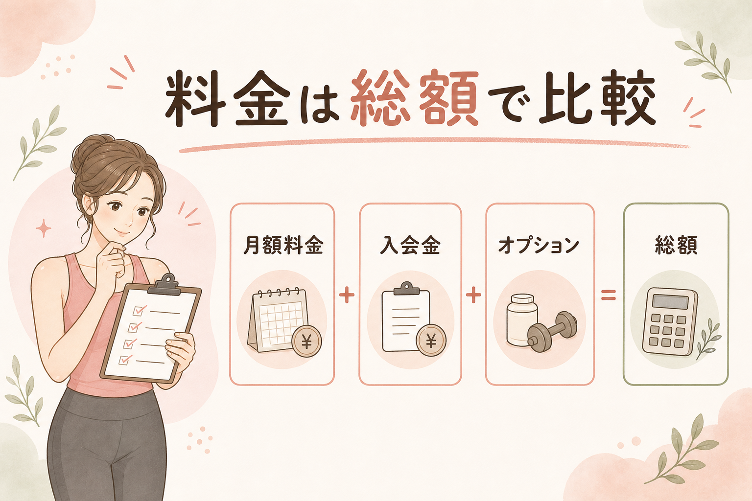 かたぎり塾の料金を総額で比較する図解