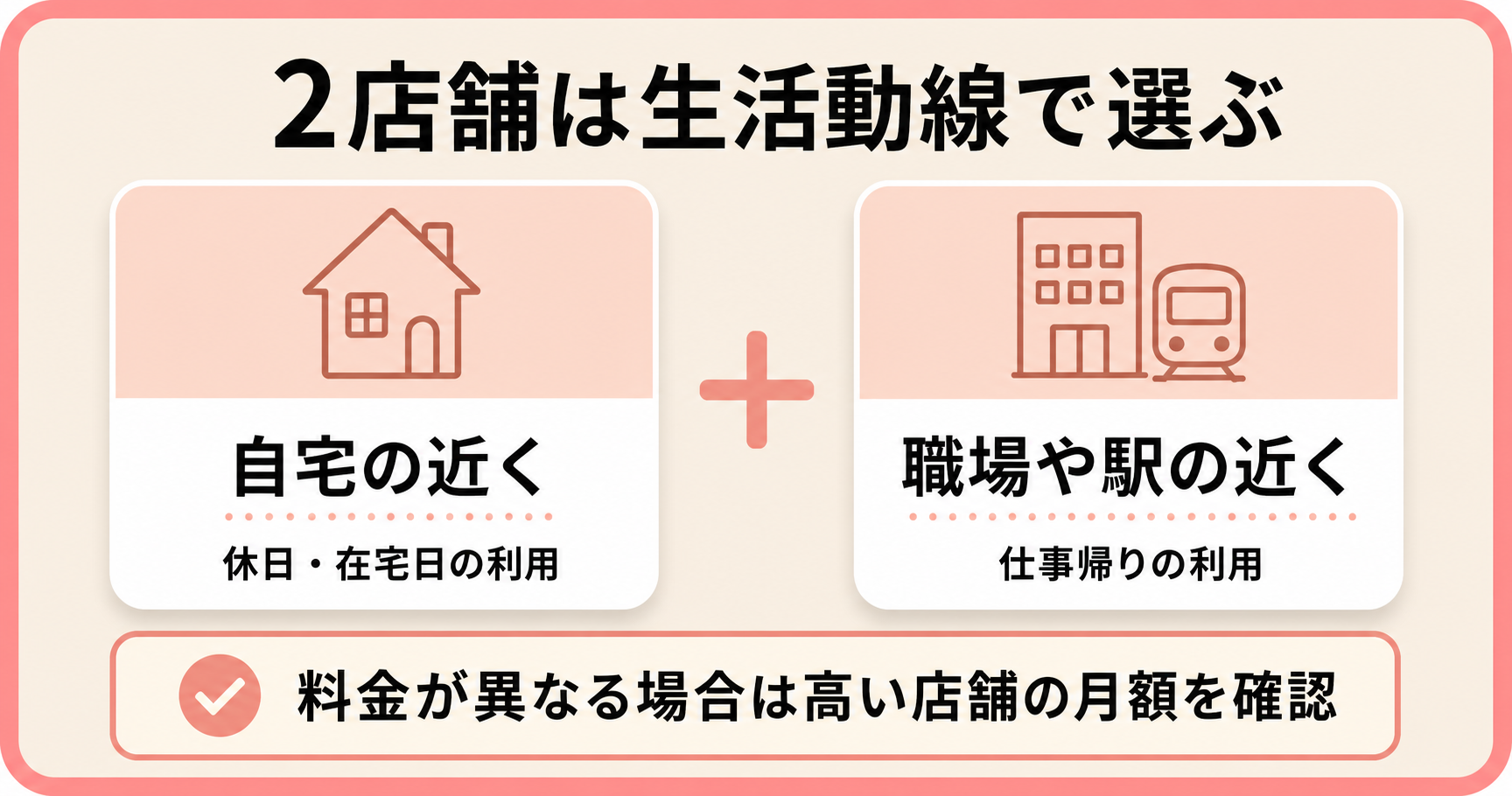 LAVAライトフルタイムの2店舗の選び方