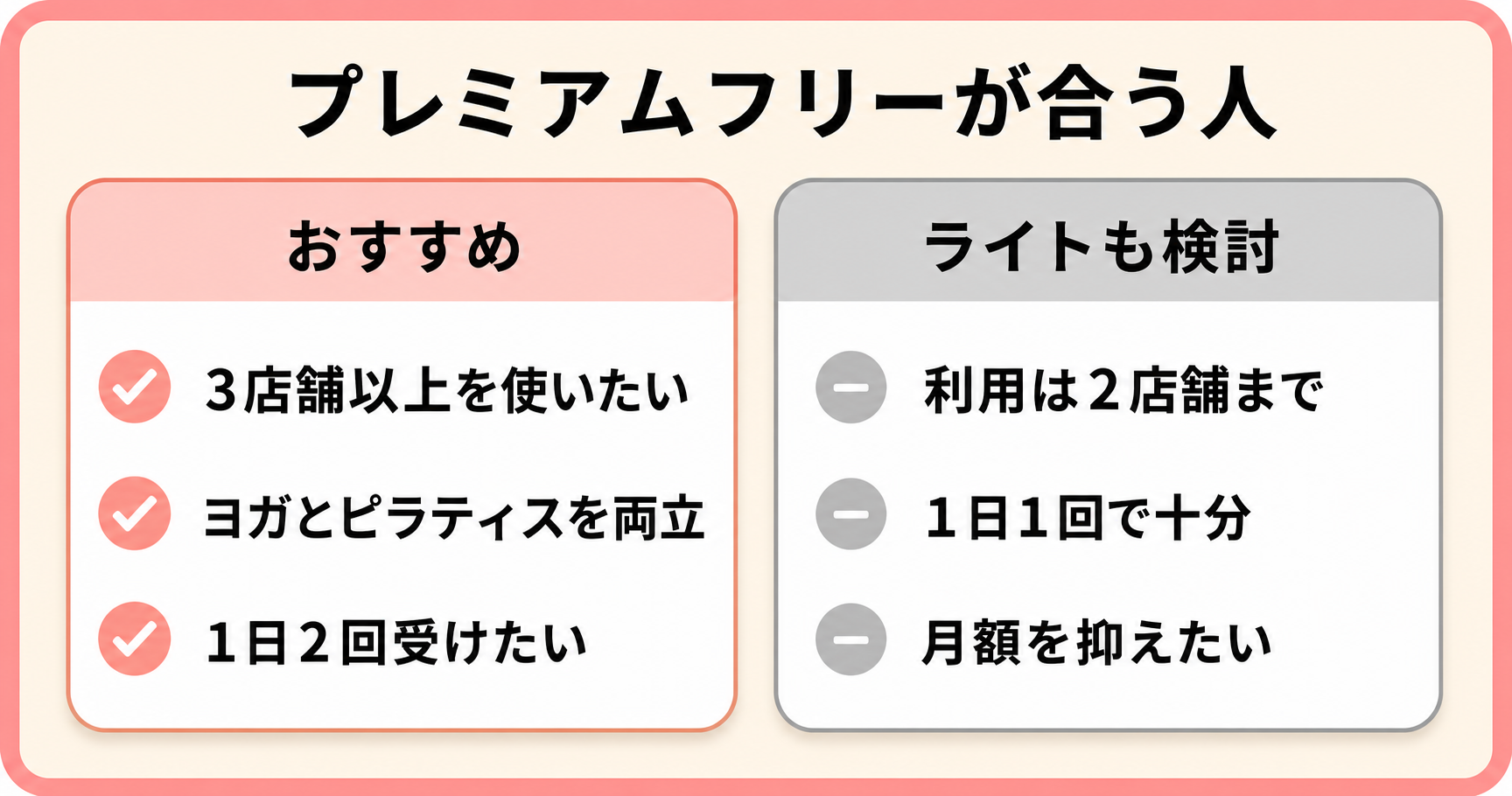 LAVAプレミアムフリーがおすすめの人とライトも検討したい人