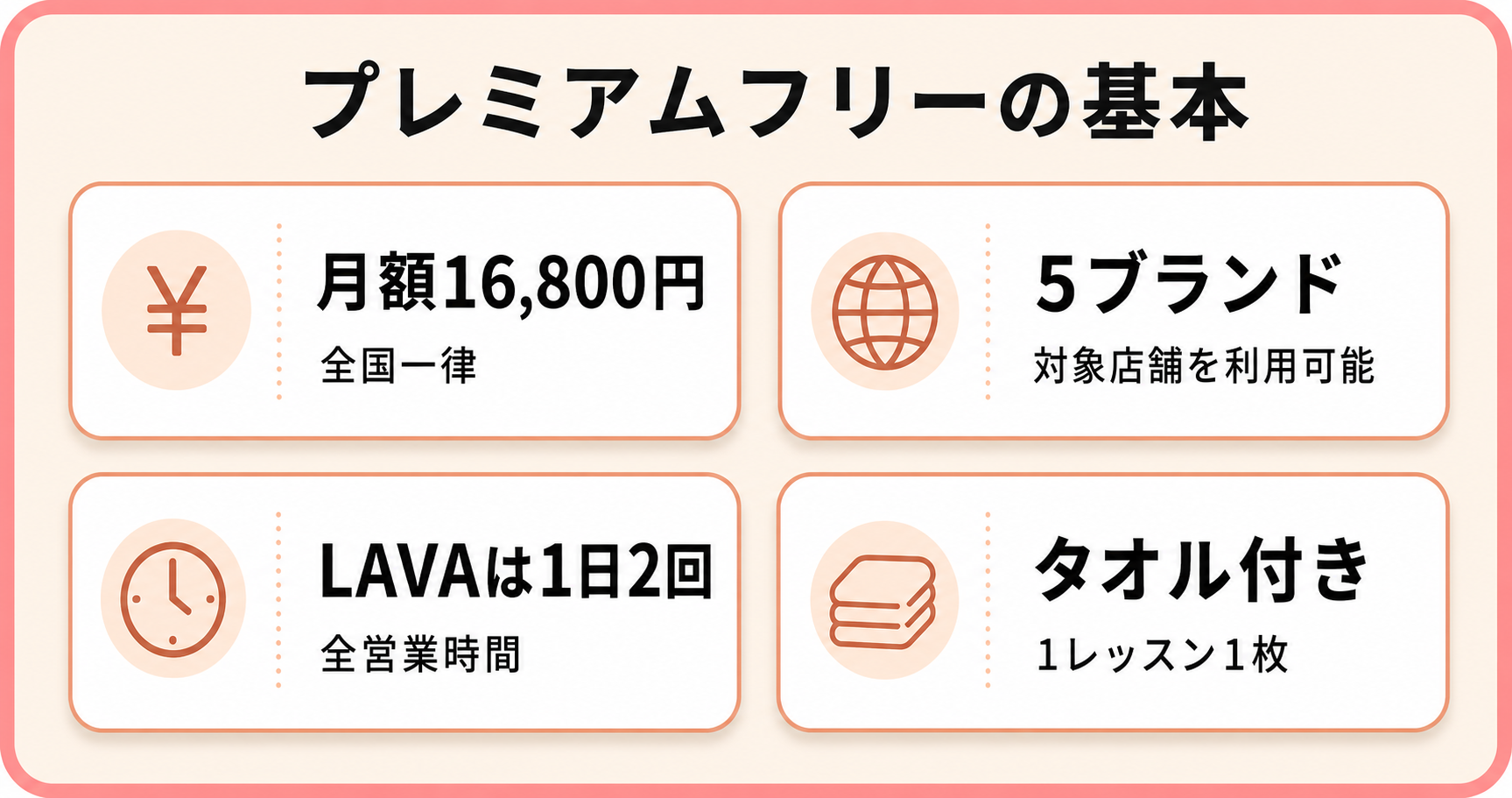 LAVAプレミアムフリーの料金・ブランド・回数・タオル特典