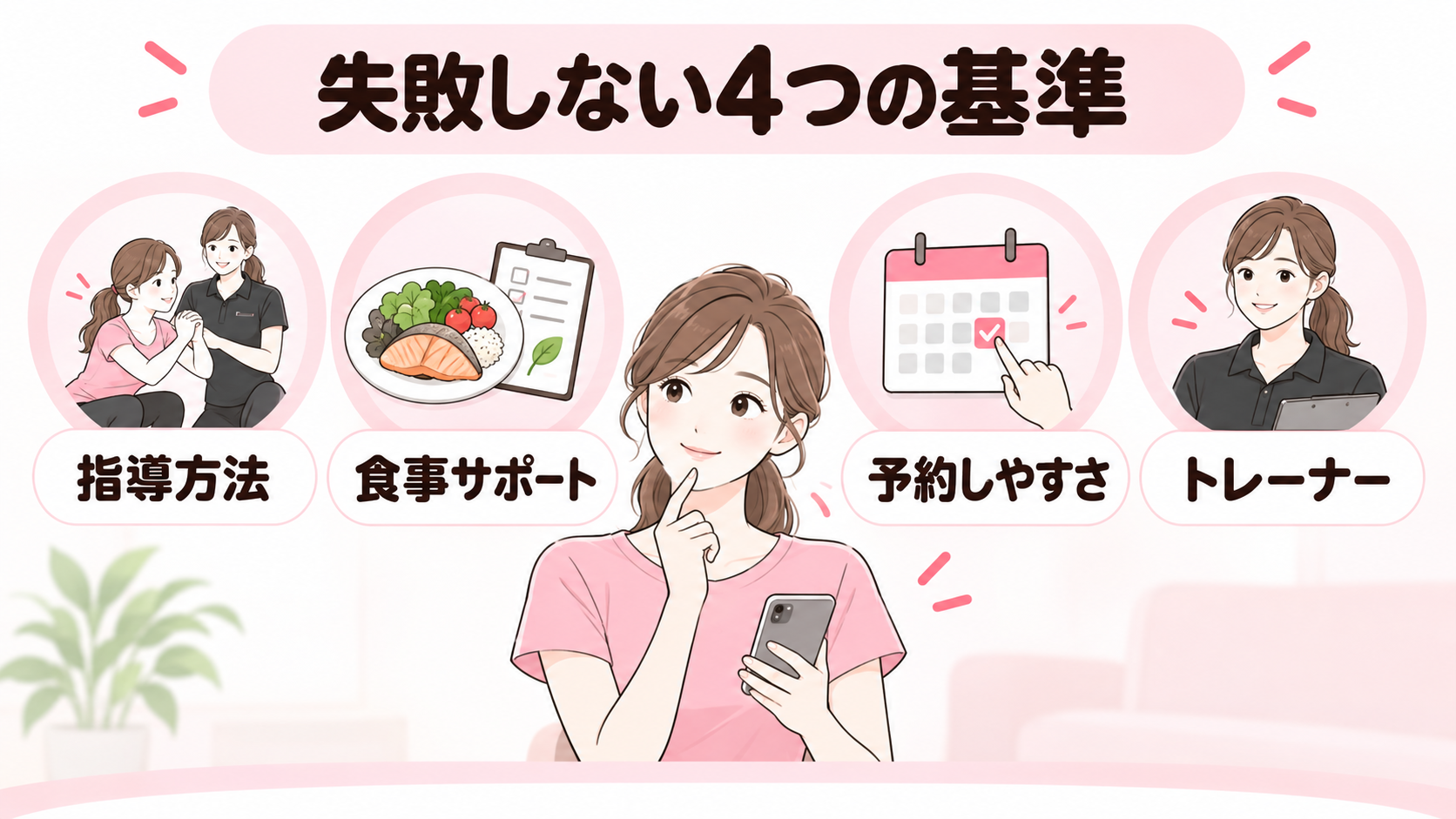 女性専用ジムで失敗しない4つの選び方の図解