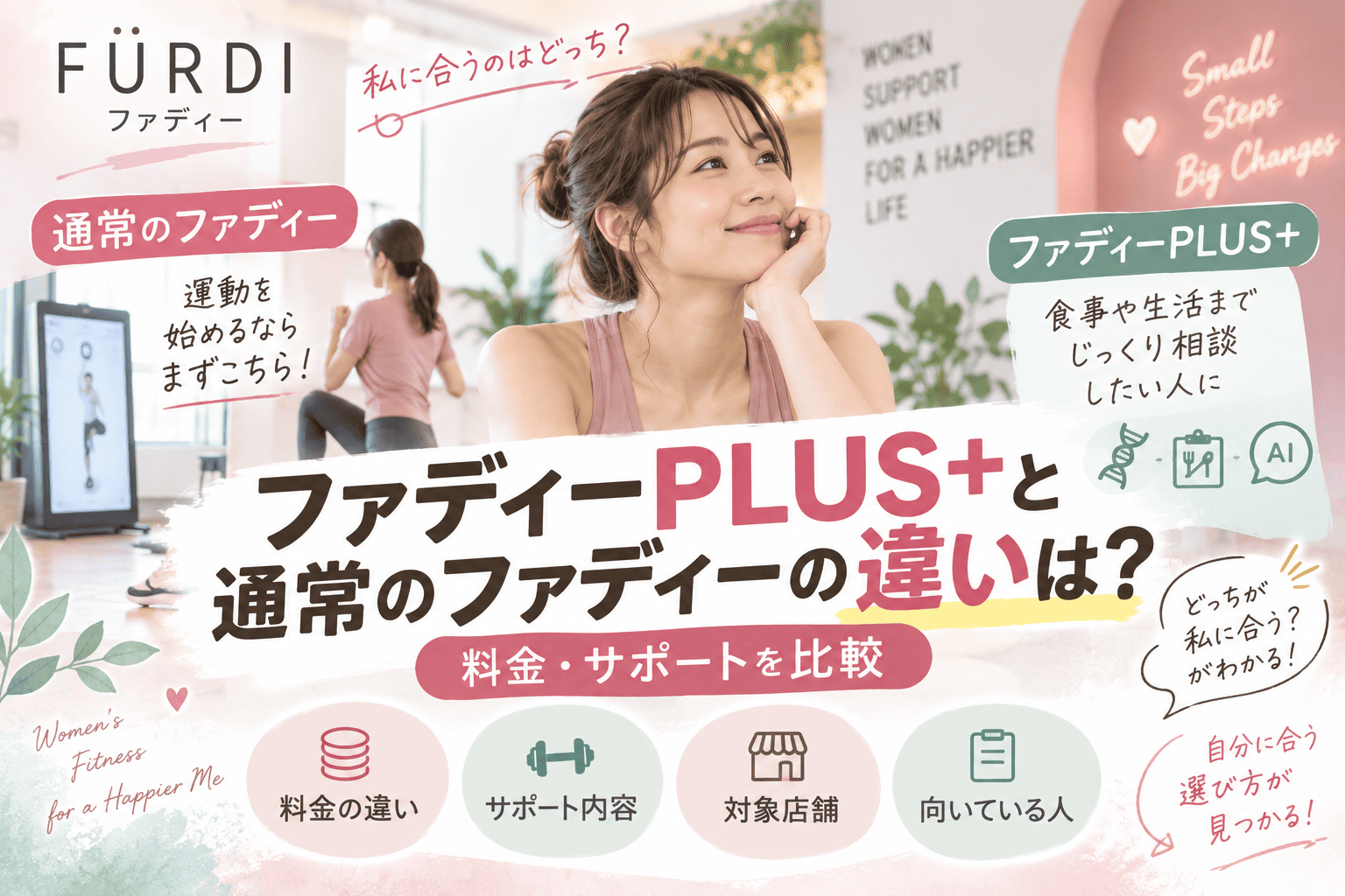 ファディ―PLUS＋　アイキャッチ