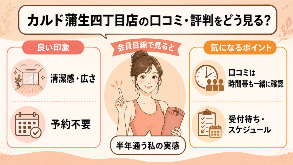 カルド蒲生四丁目店の口コミを見るポイント