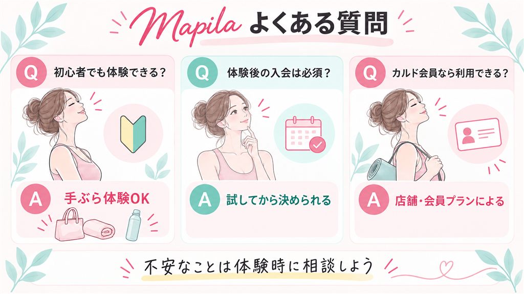 Mapilaに関するよくある質問