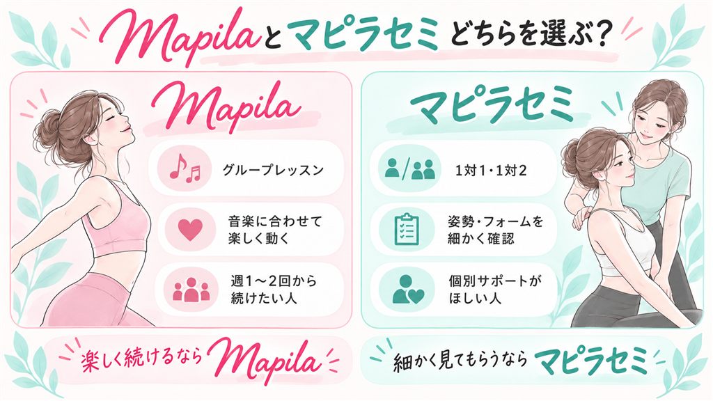 Mapilaとマピラセミの選び方