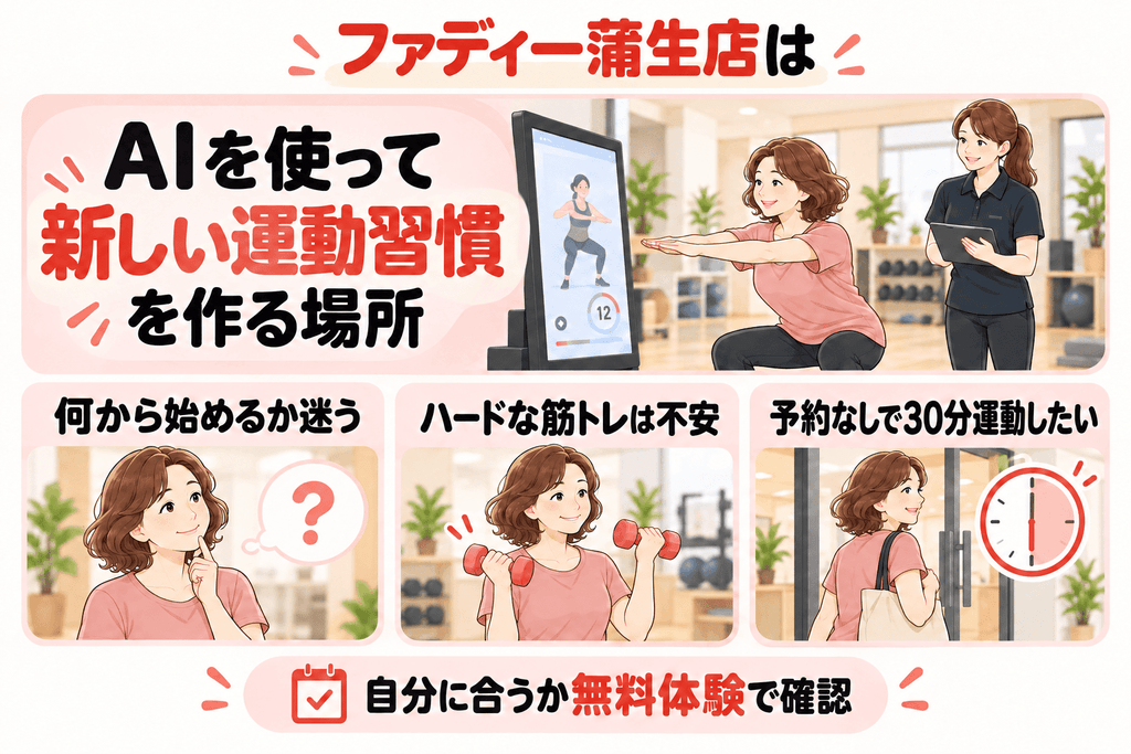 ファディ―蒲生店はAIを使って新しい運動習慣を作る場所